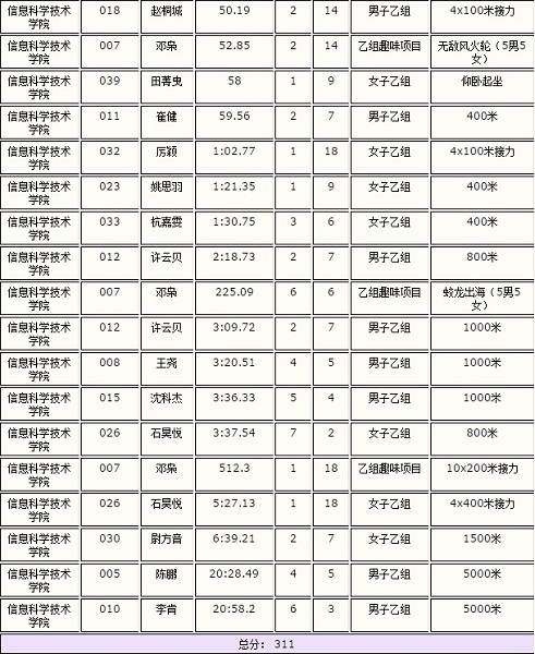 赌博app