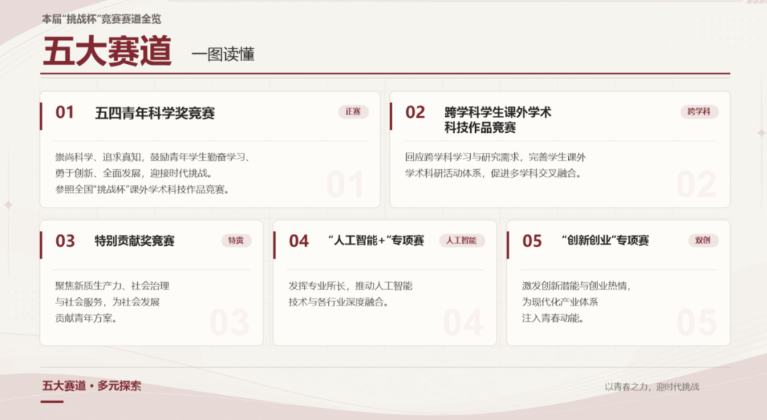 赌博app